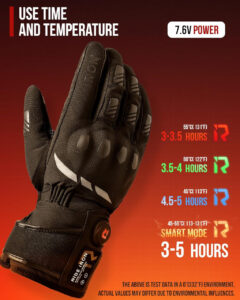 Guantes calefactables RIDEIRON para moto: opinión
