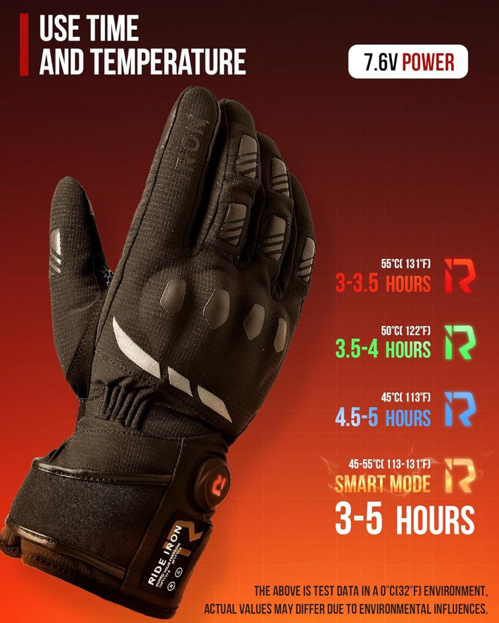 Guantes calefactables Moto Guantes calefactables Moto